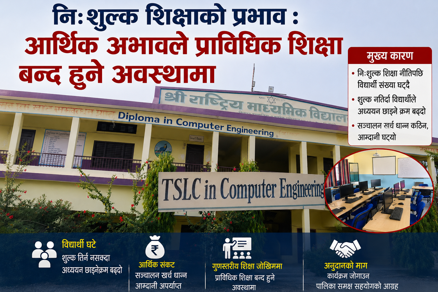 निःशुल्क शिक्षाको प्रभाव : आर्थिक अभावले प्राविधिक शिक्षा बन्द हुने अवस्थामा